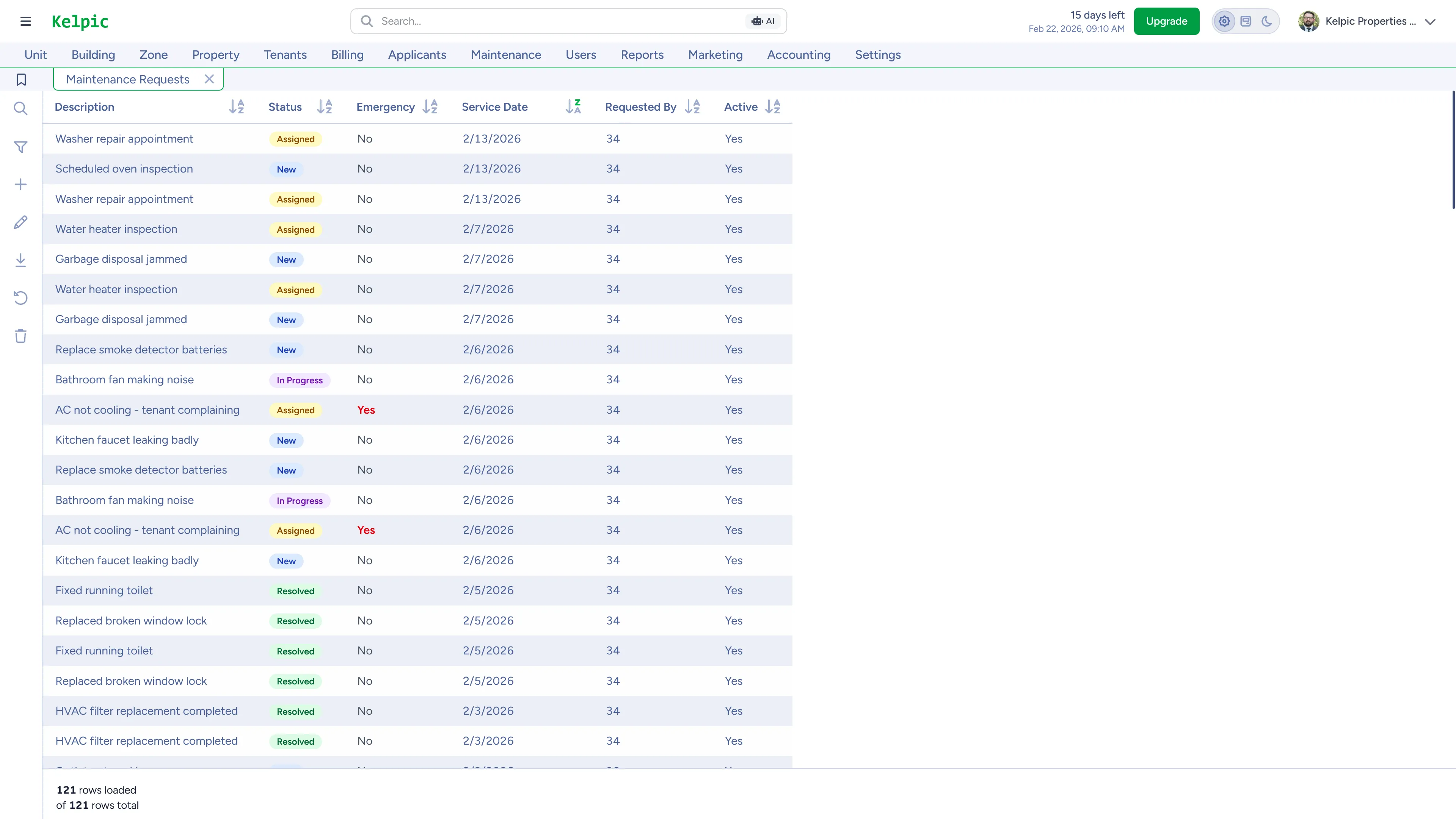 Kelpic maintenance requests workspace