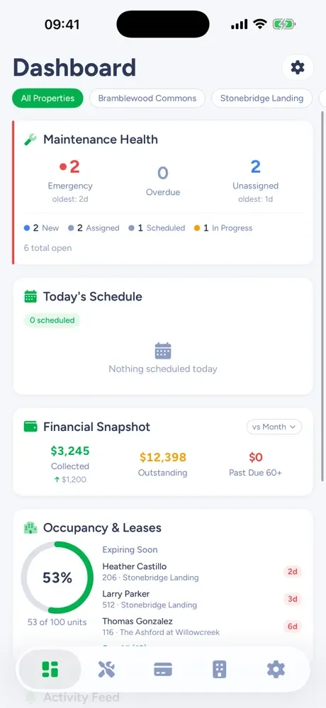 The Kelpic iPhone app showing a property dashboard with a financial snapshot of rent collected, outstanding, and past due